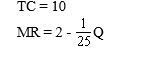 <strong>If an unregulated (because it produces electricity from hydroelectric power)electric company is a monopolist and faces demand of Q = 100 - 50P. The profit maximizing output is</strong> A) 50 B) 100 C) 25 D) 12.5