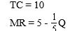 <strong>If an unregulated electric company is a monopolist and faces demand of Q = 50 - 10P. Profits are</strong> A) 0 B) 10 C) 52.5 D) 62.5