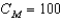 <strong>Suppose a man and a woman are in love and care for the other's happiness as well as their own consumption. Suppose they have 100 units of consumption to distribute,they will maximize the joint happiness ( )where</strong> A) ; B) ; C) ; D) ;