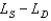 <strong>Suppose the market for labor is perfectly competitive and the demand for labor is   and market supply is   .If a minimum wage is imposed at W = 8,the total unemployed (   )will be</strong> A) 20 B) 40 C) 60 D) 80 <div style=padding-top: 35px> 