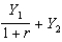<strong>Draw a two period budget line where the borrowing/lending rate of interest,r,allows consumers to choose consumption in each of the two periods,C<sub>1</sub> and C<sub>2</sub>,given their anticipated income on two periods,Y<sub>1</sub> and Y<sub>2.</sub>The horizontal (C<sub>1</sub>)intercept is</strong> A)   B)   C)   D)   <div style=padding-top: 35px> 