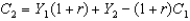 <strong>The two-period budget line for incomes Y<sub>1</sub> and Y<sub>2</sub> and consumption C<sub>1</sub> and C<sub>2</sub> can be written as   ,if the interest rate were to rise the budget line would</strong> A) shift to the left in a parallel fashion B) shift to the right in a parallel fashion C) rotate counter-clockwise pivoting on Y<sub>1</sub>, Y<sub>2</sub> D) rotate clockwise pivoting on Y<sub>1</sub>, Y<sub>2</sub> <div style=padding-top: 35px> 