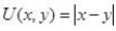 <strong>Which of the following utility functions best represents the idea that two goods,x and y,are perfect complements?</strong> A) B) C) D)