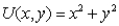 <strong>If utility is given by And p<sub>x</sub> = 2,p<sub>y</sub> = 3,I = 50,this person will choose:</strong> A)(10,10). B)(15,6.67). C)(25,0). D)(0,50/3).