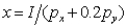 <strong>If an individual's utility function for coffee (x)and cream (y)is given by ,the demand function for coffee is given by:</strong> A) B) C) D)