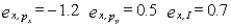 <strong>Use the following definitions for an individual who consumes only two goods,x and y: s<sub>x</sub> = share of income spent on x. s<sub>y</sub> = 1-s<sub>x</sub>. = price elasticity of demand for x. = price elasticity of demand for y. e<sub>x,I</sub> = income elasticity of demand for x. e<sub>y,I</sub> = income elasticity of demand for y. = cross price elasticity of demand for x. = cross price elasticity of demand for y. If the demand for x is given by ,which of parameter values hold?</strong> A) B) C) D)None of these relations hold since the demand function is not homogeneous of degree zero in