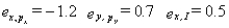 <strong>Use the following definitions for an individual who consumes only two goods,x and y: s<sub>x</sub> = share of income spent on x. s<sub>y</sub> = 1-s<sub>x</sub>. = price elasticity of demand for x. = price elasticity of demand for y. e<sub>x,I</sub> = income elasticity of demand for x. e<sub>y,I</sub> = income elasticity of demand for y. = cross price elasticity of demand for x. = cross price elasticity of demand for y. If the demand for x is given by ,which of parameter values hold?</strong> A) B) C) D)None of these relations hold since the demand function is not homogeneous of degree zero in