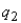 <strong>Consider a version of the Tragedy of the Commons in which herder 1 and 2 simultaneously choose to graze quantities of sheep And ,respectively.If herder 1's payoff function is ,his or her best response function is:</strong> A) B) C) D)
