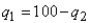 <strong>Consider a version of the Tragedy of the Commons in which herder 1 and 2 simultaneously choose to graze quantities of sheep And ,respectively.If herder 1's payoff function is ,his or her best response function is:</strong> A) B) C) D)