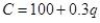 <strong>For the cost function :</strong> A)marginal cost is constant. B)average cost is U-shaped. C)fixed costs diminish with q. D)all of the above are true.