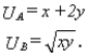 Suppose that the two persons in an exchange economy (A and B)have utility functions given by Along the contract curve,B's ratio of Y to X will be:
