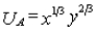 In a two-good exchange economy,A's utility is given by And B's utility by Along the contract curve,x/y for B will be times x/y for A.