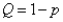 <strong>refer to a monopoly that faces a demand curve given by and has a constant marginal cost as 0.2. In this situation,the monopoly's profits are:</strong> A)0.40. B)0.16. C)0.12. D)0.08.