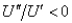 <strong>Adding uncertainty to future consumption will tend to increase savings providing:</strong> A) B) C) D)