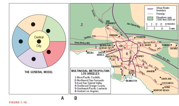 <strong>According to Figure 1-10,in which urban realm of metropolitan Los Angeles would gentrification most likely occur? </strong> A) West/Pacific Foothills B) Northwest/San Fernando C) East/San Gabriel Valley D) Southeast/Orange County E) Central Los Angeles
