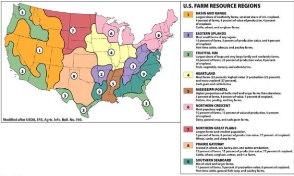<strong>According to the figure below,this farm region contains the largest farms and the smallest populations: </strong> A) The Fruitful Rim B) The Heartland C) The Northern Great Plains D) Prairie Gateway E) Southern Seaboard