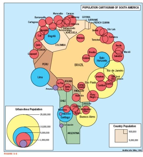 <strong>Figure 3-6 shows that this city has a population between five and ten million people: </strong> A) Buenos Aires B) São Paulo C) Lima D) Guayaquil E) Caracas