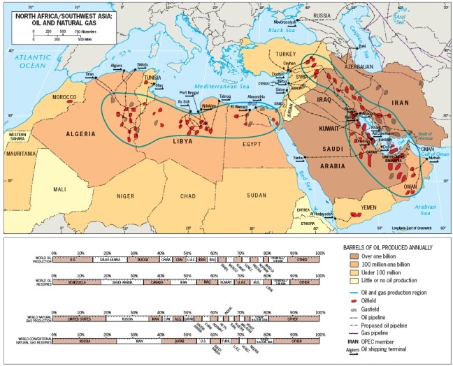 <strong>According to Figure 6-6,which country possesses one of the five largest oil reserves in the world but is not one of the five leading oil producers? </strong> A) Russia B) Iran C) Iraq D) Venezuela E) Libya