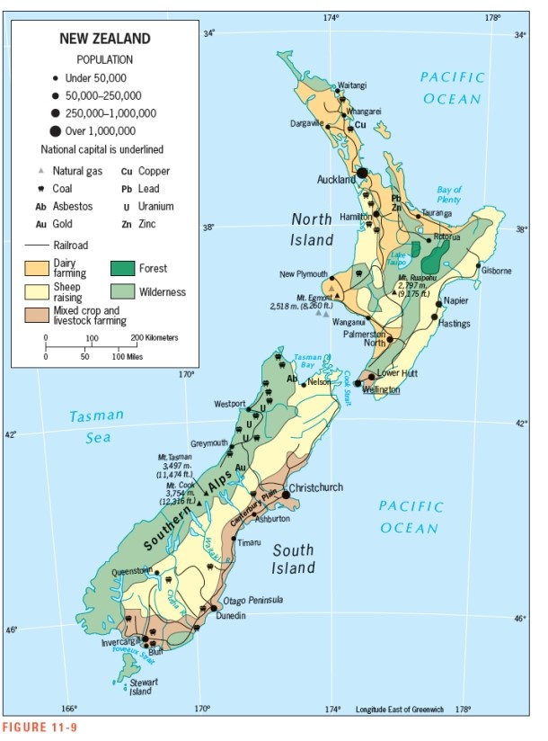 Figure 11-9 shows that the Southern Alps are located on New Zealand's North Island.