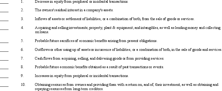 Certain elements of the financial statements are listed below, followed by a series of descriptive statements. Required: Match each element with the appropriate statement by placing the appropriate letter in the space provided.