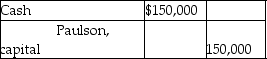 <strong>Simonsen,Paulson and Richardson are partners in a firm with the following capital account balances: \begin{array} { | l | l | } \hline \text { Simonsen } & \$ 50,000 \\ \hline \text { Paulson } & 150,000 \\ \hline \text { Richardson } &80,000 \\ \hline \end{array} The profit-and-loss-sharing ratio among Simonsen,Paulson and Richardson is 1:3:2,in the order given.Paulson is retiring from the partnership on 31 December 2017.Paulson's capital account is settled at book value.Journalise the cash payment to Paulson upon retirement.</strong> A) \begin{array} { | c | l | l | } \hline \text { Paulson, capital } & \$ 150,000 & \\ \hline \text { Cash } & & 90,000 \\ \hline \text { Simonsen, capital } & & 20,000 \\ \hline \begin{array} { c } \text { Richardson, } \\ \text { capital } \end{array} & & 40,000 \\ \hline \end{array} B) C) D)