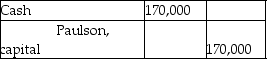 <strong>Simonsen,Paulson and Richardson are partners in a firm with the following capital account balances: Paulson is retiring from the partnership on 31 December 2017.The profit-and-loss-sharing ratio among Simonsen,Paulson and Richardson is 1:3:2,in the order given.Paulson is paid $110,000 cash in full compensation for her capital account balance.Journalise the cash payment of $110,000 to Paulson upon retirement.</strong> A) B) C) D)