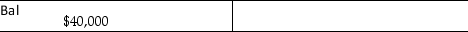 <strong>At the beginning of 2016,Peter Dots has the following ledger balances: Accounts receivable Allowance for doubtful debts Bad debts expense During the year,credit sales amounted to $800,000.Cash collected on credit sales amounted to $780,000 and $18,000 was written off.At the end of the year,the company adjusted for bad debts expense using the percentage of sales method and applied a rate,based on past history,of 3.5%.The ending balance of Accounts receivable would be:</strong> A) $18,000 B) $40,000 C) $42,000 D) $56,700