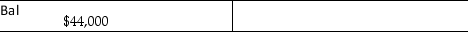 <strong>At the beginning of 2016,Peter Dots has the following ledger balances: Accounts receivable Allowance for doubtful debts Bad debts expense During the year,credit sales amounted to $810,000.Cash collected on credit sales amounted to $790,000 and $16,000 was written off.At the end of the year,the company adjusted for bad debts expense using the percentage of sales method and applied a rate,based on past history,of 3.5%.The ending balance in Bad debts expense would be:</strong> A) $57,540 B) $28,350 C) $16,000 D) $20,350