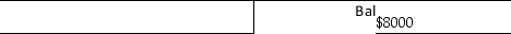 <strong>At the beginning of 2016,Peter Dots has the following ledger balances: Accounts receivable Allowance for doubtful debts Bad debts expense During the year,credit sales amounted to $810,000.Cash collected on credit sales amounted to $790,000 and $16,000 was written off.At the end of the year,the company adjusted for bad debts expense using the percentage of sales method and applied a rate,based on past history,of 3.5%.The ending balance in Bad debts expense would be:</strong> A) $57,540 B) $28,350 C) $16,000 D) $20,350