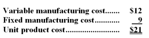 <strong>Green Company produces 1,000 parts per year,which are used in the assembly of one of its products.The unit product cost of these parts is: The part can be purchased from an outside supplier at $20 per unit.If the part is purchased from the outside supplier,two thirds of the fixed manufacturing costs can be eliminated.The annual impact on the company's net operating income as a result of buying the part from the outside supplier would be:</strong> A)$1,000 increase B)$1,000 decrease C)$5,000 increase D)$2,000 decrease