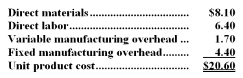 <strong>Curly Inc.is considering whether to continue to make a component or to buy it from an outside supplier.The company uses 16,000 of the components each year.The unit product cost of the component according to the company's cost accounting system is given as follows: Assume that direct labor is a variable cost.Of the fixed manufacturing overhead,30% is avoidable if the component were bought from the outside supplier.In addition,making the component uses 1 minute on the machine that is the company's current constraint.If the component were bought,this machine time would be freed up for use on another product that requires 2 minutes on the constraining machine and that has a contribution margin of $8.10 per unit. When deciding whether to make or buy the component,what cost of making the component should be compared to the price of buying the component?</strong> A)$20.60 B)$17.52 C)$24.65 D)$21.57
