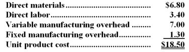 <strong>A customer has requested that Daleske Corporation fill a special order for 2,000 units of product D84 for $20.30 a unit.While the product would be modified slightly for the special order,product D84's normal unit product cost is $18.50: Direct labor is a variable cost.The special order would have no effect on the company's total fixed manufacturing overhead costs.The customer would like modifications made to product D84 that would increase the variable costs by $2.50 per unit and that would require an investment of $7,000 in special molds that would have no salvage value. This special order would have no effect on the company's other sales.The company has ample spare capacity for producing the special order.If the special order is accepted,the company's overall net operating income would increase (decrease) by:</strong> A)($14,900) B)($5,800) C)$3,600 D)($8,400)
