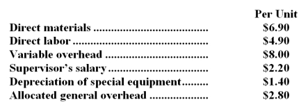 <strong>Kleffman Corporation is presently making part X31 that is used in one of its products.A total of 2,000 units of this part are produced and used every year.The company's Accounting Department reports the following costs of producing the part at this level of activity: An outside supplier has offered to produce and sell the part to the company for $23.40 each.If this offer is accepted,the supervisor's salary and all of the variable costs,including direct labor,can be avoided.The special equipment used to make the part was purchased many years ago and has no salvage value or other use.The allocated general overhead represents fixed costs of the entire company.If the outside supplier's offer were accepted,only $1,000 of these allocated general overhead costs would be avoided. In addition to the facts given above,assume that the space used to produce part X31 could be used to make more of one of the company's other products,generating an additional segment margin of $23,000 per year for that product.What would be the impact on the company's overall net operating income of buying part X31 from the outside supplier and using the freed space to make more of the other product?</strong> A)Net operating income would increase by $17,400 per year. B)Net operating income would increase by $21,200 per year. C)Net operating income would decline by $28,600 per year. D)Net operating income would increase by $23,000 per year.