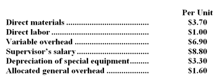 <strong>Libbee Corporation is presently making part I50 that is used in one of its products.A total of 8,000 units of this part are produced and used every year.The company's Accounting Department reports the following costs of producing the part at this level of activity: An outside supplier has offered to produce and sell the part to the company for $24.50 each.If this offer is accepted,the supervisor's salary and all of the variable costs,including direct labor,can be avoided.The special equipment used to make the part was purchased many years ago and has no salvage value or other use.The allocated general overhead represents fixed costs of the entire company,none of which would be avoided if the part were purchased instead of produced internally. In addition to the facts given above,assume that the space used to produce part I50 could be used to make more of one of the company's other products,generating an additional segment margin of $24,000 per year for that product.What would be the impact on the company's overall net operating income of buying part I50 from the outside supplier and using the freed space to make more of the other product?</strong> A)Net operating income would increase by $24,000 per year. B)Net operating income would increase by $17,600 per year. C)Net operating income would decline by $8,800 per year. D)Net operating income would decline by $30,400 per year.