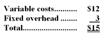 The Pump Division of Nord Co.produces pumps which it sells for $20 each to outside customers.The pump Division's cost per pump,based on normal volume of 500,000 units per period,is shown below: Nord has recently purchased a small company which makes automatic dishwashers.This new company is presently purchasing 100,000 pumps each year from another manufacturer.Since the Pump Division has a capacity of 600,000 pumps per year and is now selling only 500,000 pumps to outside customers,management would like the new Dishwasher Division to begin purchasing its pumps internally.The Dishwasher Division is now paying $20 per pump,less a 10% quantity discount.The Pump Division could avoid $1 per unit in variable costs on any sales to the Dishwasher Division. Required: a.Treating each division as an independent profit center,within what price range should the internal sales price fall? b.Now assume that the Pump Division is selling 600,000 pumps per year on the outside.Determine the appropriate transfer price.Show all computations. (Note: Due limitations in fonts and word processing software,> and < signs must be used in this solution rather than greater than or equal to and less than or equal to signs. )