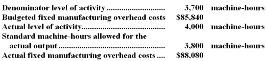 <strong>The following data for August has been provided by Mirabelli Corporation. The budget variance for August is:</strong> A)$6,960 F B)$2,240 U C)$2,240 F D)$6,960 U