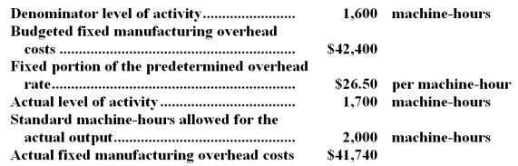 Modine Corporation has provided the following data for September. Required: a.Compute the budget variance for September.Show your work! b.Compute the volume variance for September.Show your work!