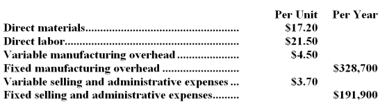 Kirby,Inc. ,manufactures a product with the following costs:   The company uses the absorption costing approach to cost-plus pricing described in the text.The pricing calculations are based on budgeted production and sales of 19,000 units per year. The company has invested $580,000 in this product and expects a return on investment of 14%. The selling price based on the absorption costing approach would be closest to: