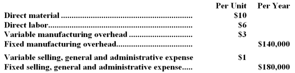 Cost data relating to the single product produced by the Jones Company are given below: The Jones Company uses the absorption costing approach to cost-plus pricing described in the text with a desired markup of 60%.If the company plans to produce and sell 20,000 units each year,the selling price per unit would be: