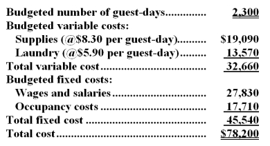 Dwelmont Hotel bases its budgets on guest-days.The hotel's static budget for May appears below: -The total fixed cost at the activity level of 2,900 guest-days per month should be: