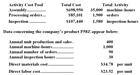 <strong>The Other activity cost pool is used to accumulate costs of idle capacity and organization-sustaining costs. The company has provided the following data concerning its costs: The distribution of resource consumption across activity cost pools is given below: The activity rate for the Order Processing activity cost pool is closest to: A.$1,050 per order B.$1,680 per order C.$1,190 per order <underLine>D.</underLine> $1,350 per order Total Order Processing Cost: Vodopich Corporation has provided the following data from its activity-based costing system: According to the activity-based costing system,the average cost of product P58Z is closest to:</strong> A)$113.33 per unit B)$58.30 per unit C)$123.40 per unit D)$118.30 per unit