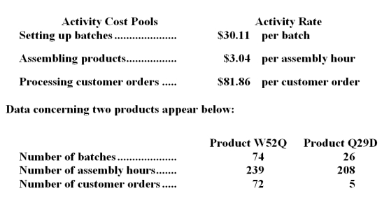 Whitford Corporation uses the following activity rates from its activity-based costing to assign overhead costs to products. Required: a.How much overhead cost would be assigned to Product W52Q using the company's activity-based costing system? Show your work! b.How much overhead cost would be assigned to Product Q29D using the company's activity-based costing system? Show your work!