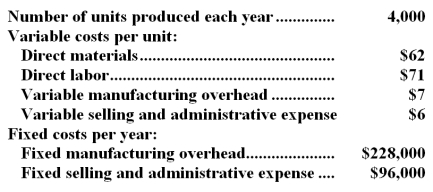 <strong>Yoshihara Corporation produces a single product and has the following cost structure: The absorption costing unit product cost is:</strong> A)$140 B)$197 C)$133 D)$227