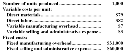 Slovick Inc. ,which produces a single product,has provided the following data for its most recent month of operations: There were no beginning or ending inventories. -The unit product cost under variable costing was: