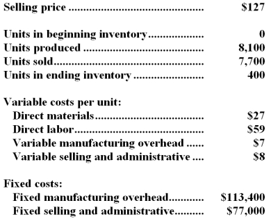 Elder Company,which has only one product,has provided the following data concerning its most recent month of operations: -What is the net operating income for the month under variable costing?