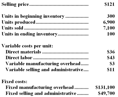 Pachur Company,which has only one product,has provided the following data concerning its most recent month of operations: The company produces the same number of units every month,although the sales in units vary from month to month.The company's variable costs per unit and total fixed costs have been constant from month to month. Required: a.What is the unit product cost for the month under variable costing? b.Prepare a contribution format income statement for the month using variable costing. c.Without preparing an income statement,determine the absorption costing net operating income for the month.(Hint: Use the reconciliation method. )