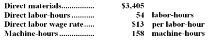 <strong>Job 607 was recently completed.The following data have been recorded on its job cost sheet:   The company applies manufacturing overhead on the basis of machine-hours.The predetermined overhead rate is $14 per machine-hour.The total cost that would be recorded on the job cost sheet for Job 607 would be:</strong> A)$4,107 B)$6,319 C)$3,432 D)$4,863 <div style=padding-top: 35px> 