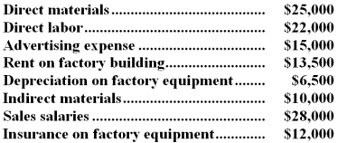 <strong>Paulson Company uses a predetermined overhead rate based on machine-hours to apply manufacturing overhead to jobs.The company has provided the following estimated costs for next year:   Paulson estimated that 40,000 direct labor-hours and 20,000 machine-hours would be worked during the year.The predetermined overhead rate per machine-hour will be:</strong> A)$1.60 B)$2.10 C)$1.00 D)$1.05 <div style=padding-top: 35px> 