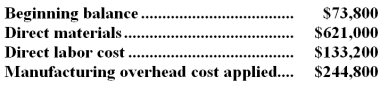 <strong>Jakubiak Inc.uses a job-order costing system in which any underapplied or overapplied overhead is closed to cost of goods sold at the end of the month.In January the company completed job J26E that consisted of 18,000 units of one of the company's standard products.No other jobs were in process during the month.The job cost sheet for job J26E shows the following costs:   During the month,the actual manufacturing overhead cost incurred was $252,360 and 17,000 completed units from job J26E were sold.No other products were sold during the month. The cost of goods sold that would appear on the income statement for January,after adjustment for any underapplied or overapplied overhead,is closest to:</strong> A)$1,020,760 B)$1,005,640 C)$1,072,870 D)$1,080,350 <div style=padding-top: 35px> 