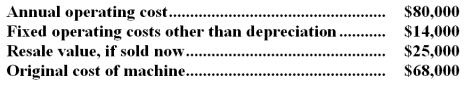 <strong>How much opportunity cost is represented in the following information concerning a machine?  </strong> A)$80,000 B)$14,000 C)$25,000 D)$68,000 <div style=padding-top: 35px> 